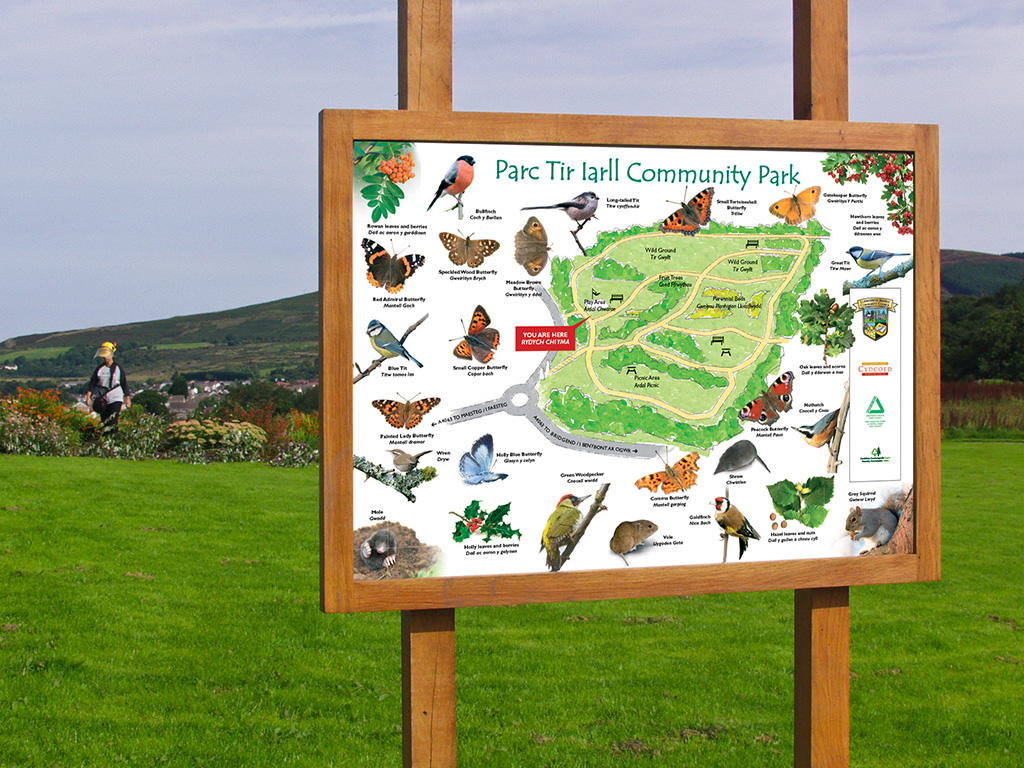Interpretation Signage for Parc Tir Iarll Community Park